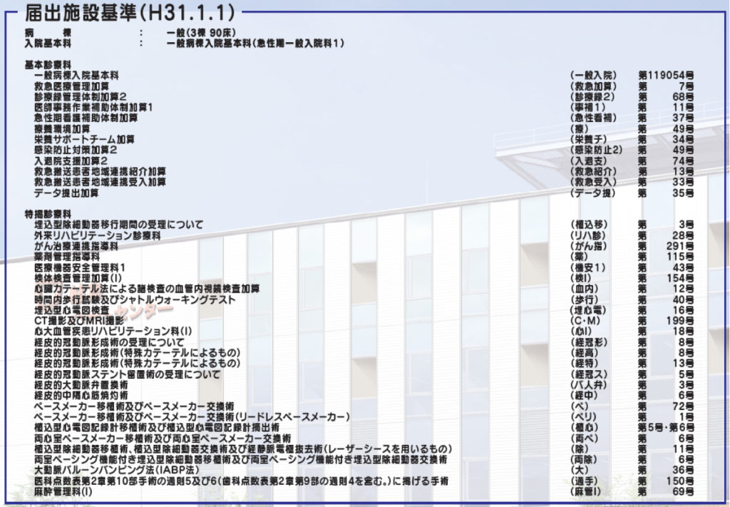information01_2019