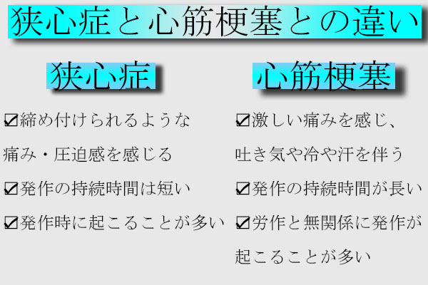 今日もラジオは 2時6時 に出演しました 第2弾 岐阜ハートセンター