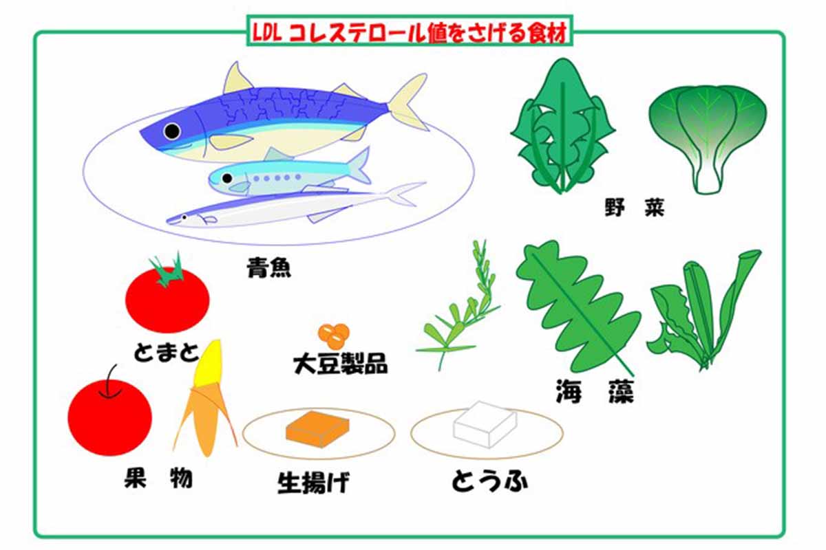 今日もラジオは 2時6時 に出演しました 第１５弾 岐阜ハートセンター