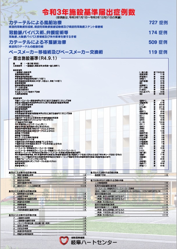 施設基準2022年
