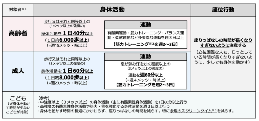 スクリーンショット 2025-05-27 9.59.54