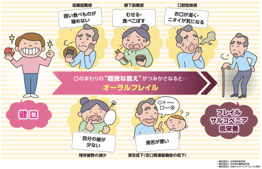 ブログ86-1