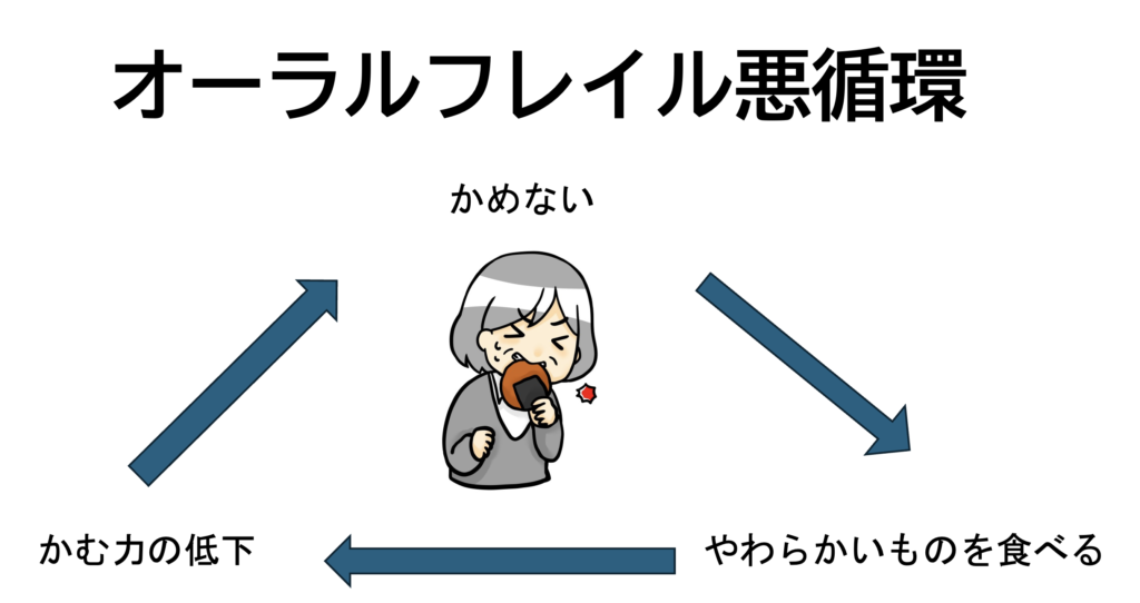 ブログ86-2