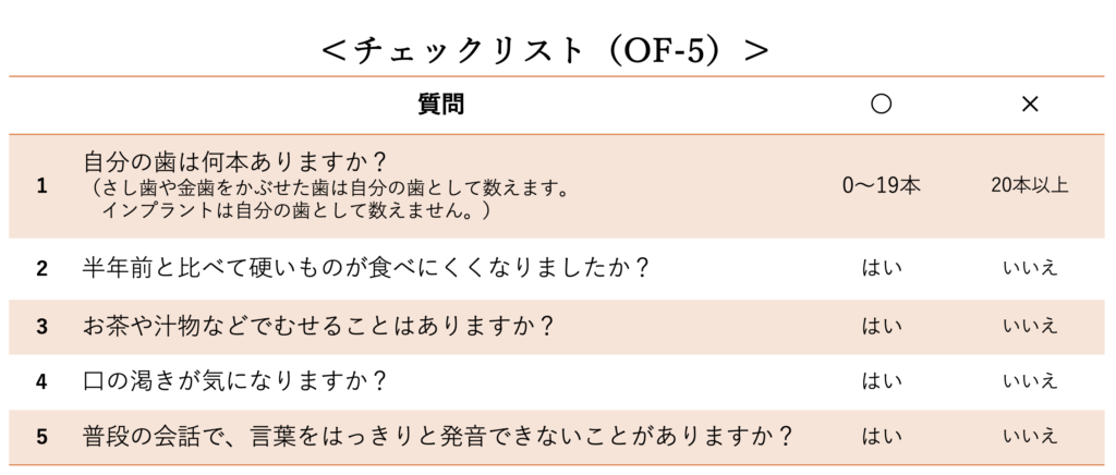 ブログ86-3